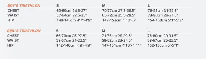 2XU Active Youth Trisuit, Kinder, Black