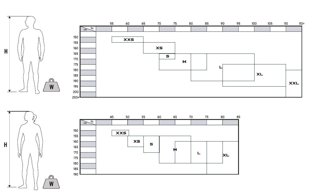 Zoggs HYPEX ultra FS, Neoprenanzug, Damen 2025