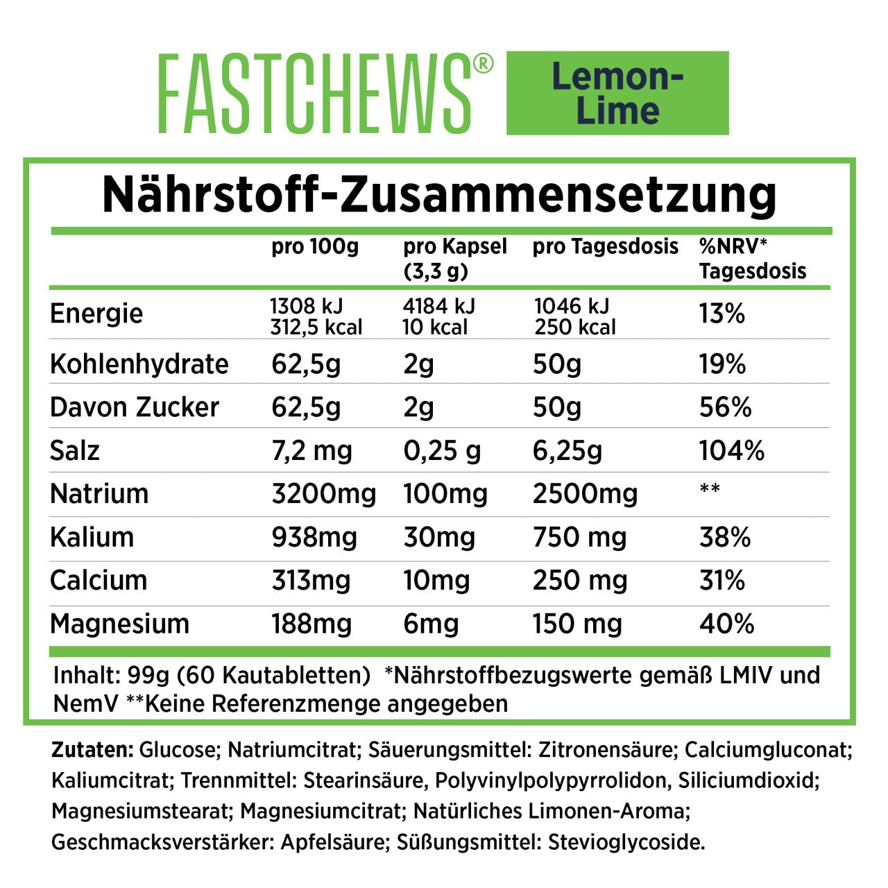 SaltStick FastChews Lemon Lime, Elektrolyt-Kautabletten, 60 Stück, 96 g