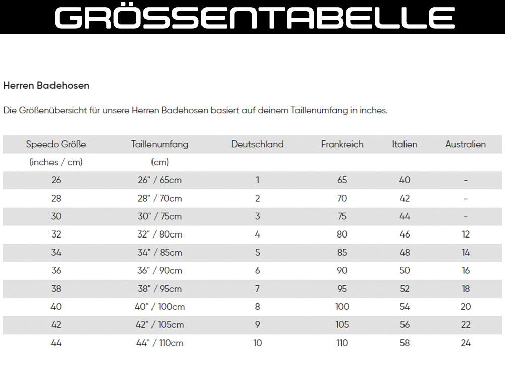 Speedo Badehose mit Tech-Einsätzen, Herren, schwarz/rot