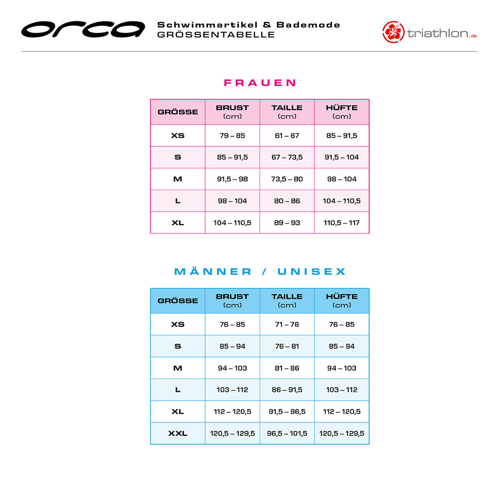 Orca Athlex Aero Race Suit, Damen, schwarz/weiß