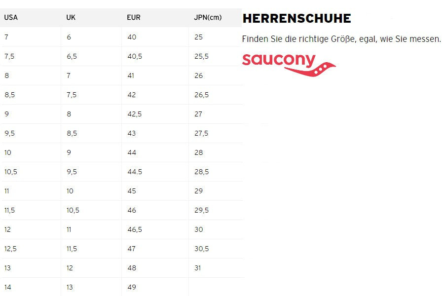 Saucony Guide 13, Herren, blau