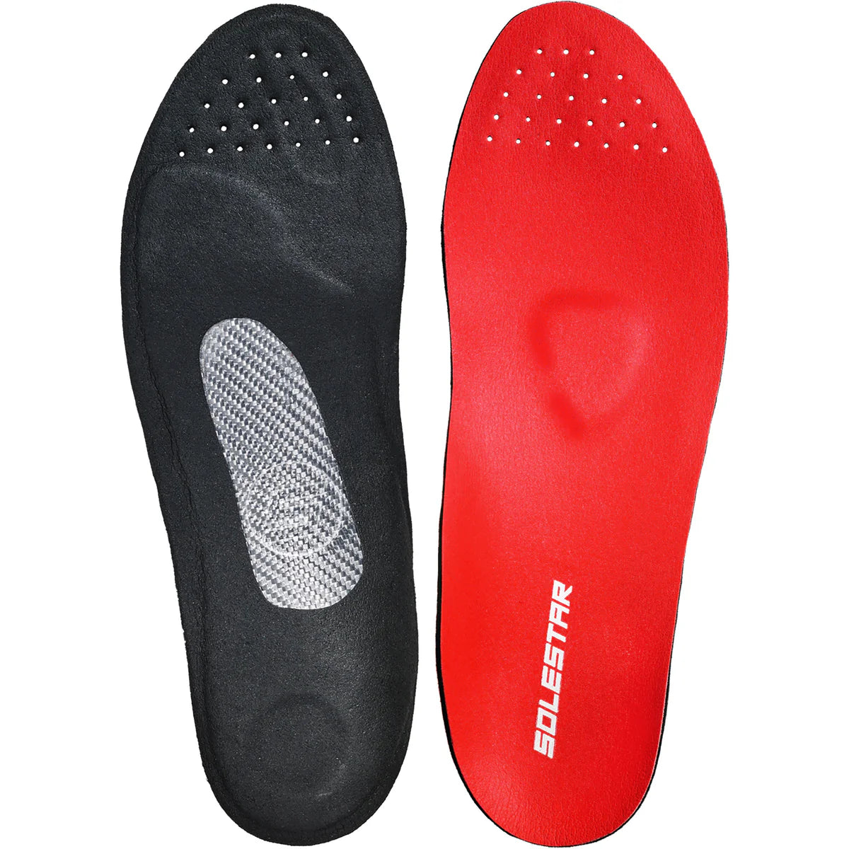 links Untersicht/rechts Draufsicht