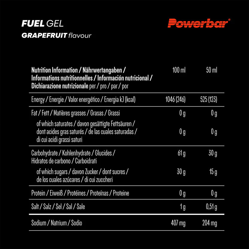 Angabe der Inhaltsstoffe
