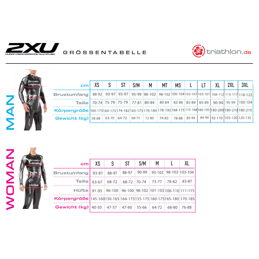 Tester 2XU P:1 Propel, wetsuit, black/blue ombre, black-blue, men, 2023