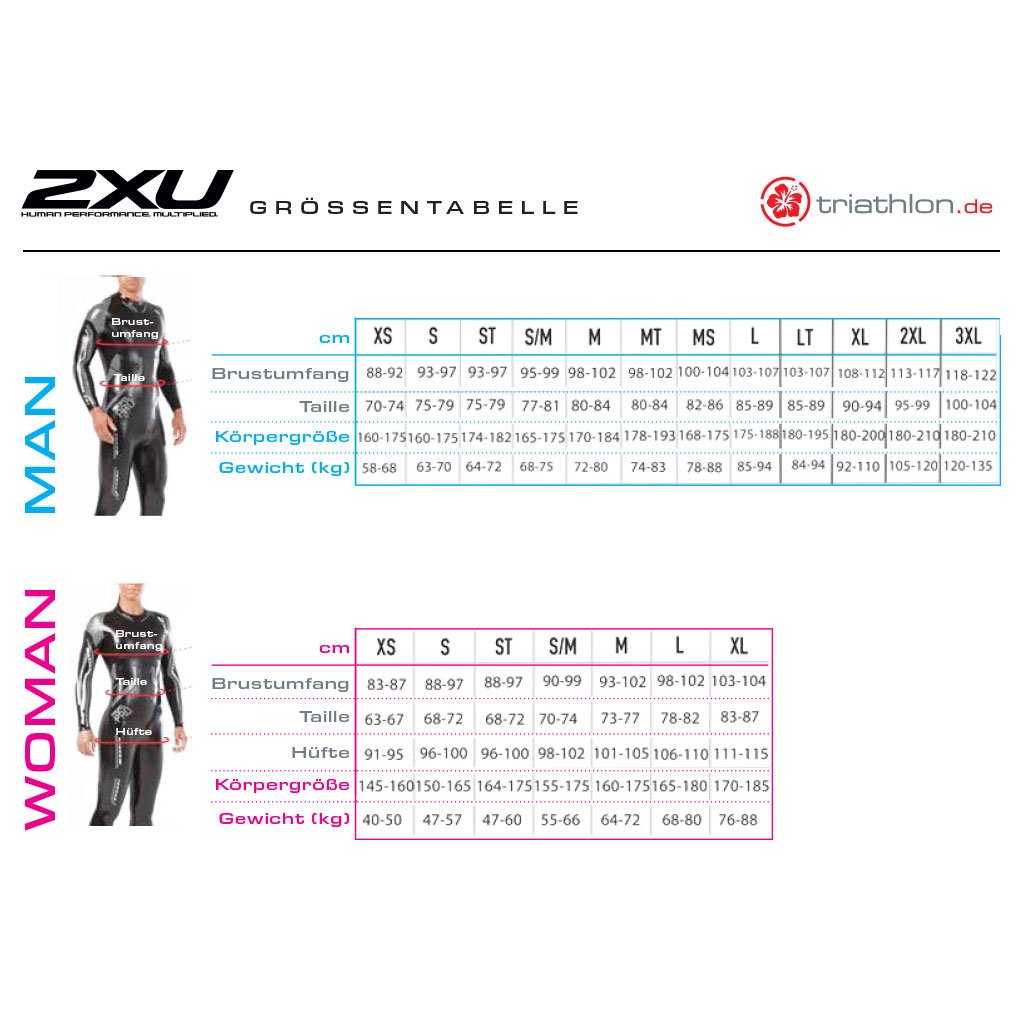 Tester 2XU Active A:1, Neoprenanzug, Herren, Größe M