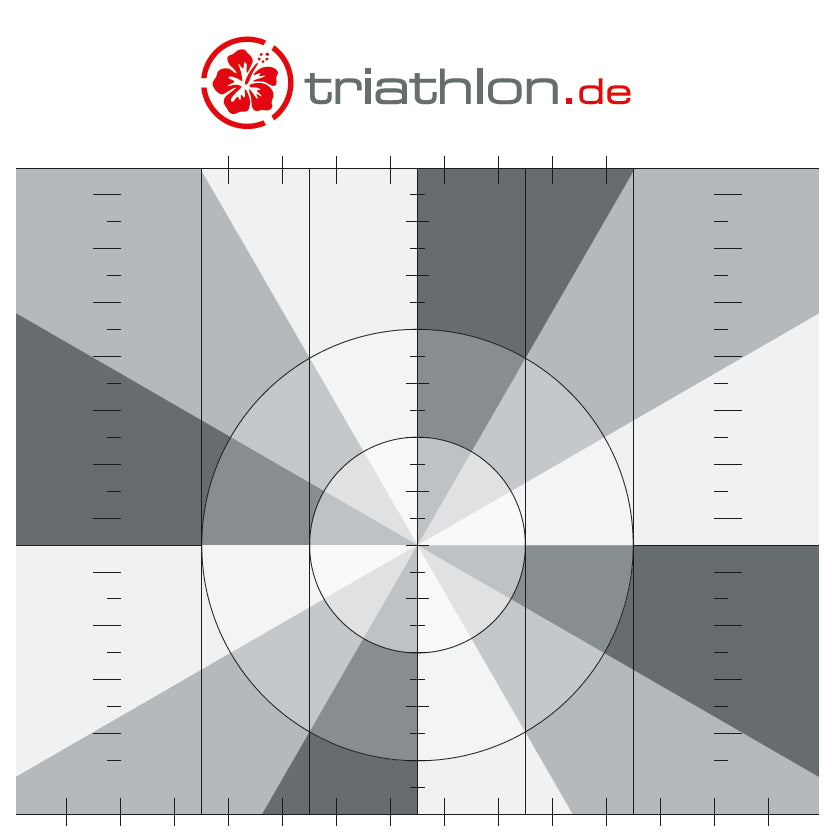 Materialpaket Bike Fitting