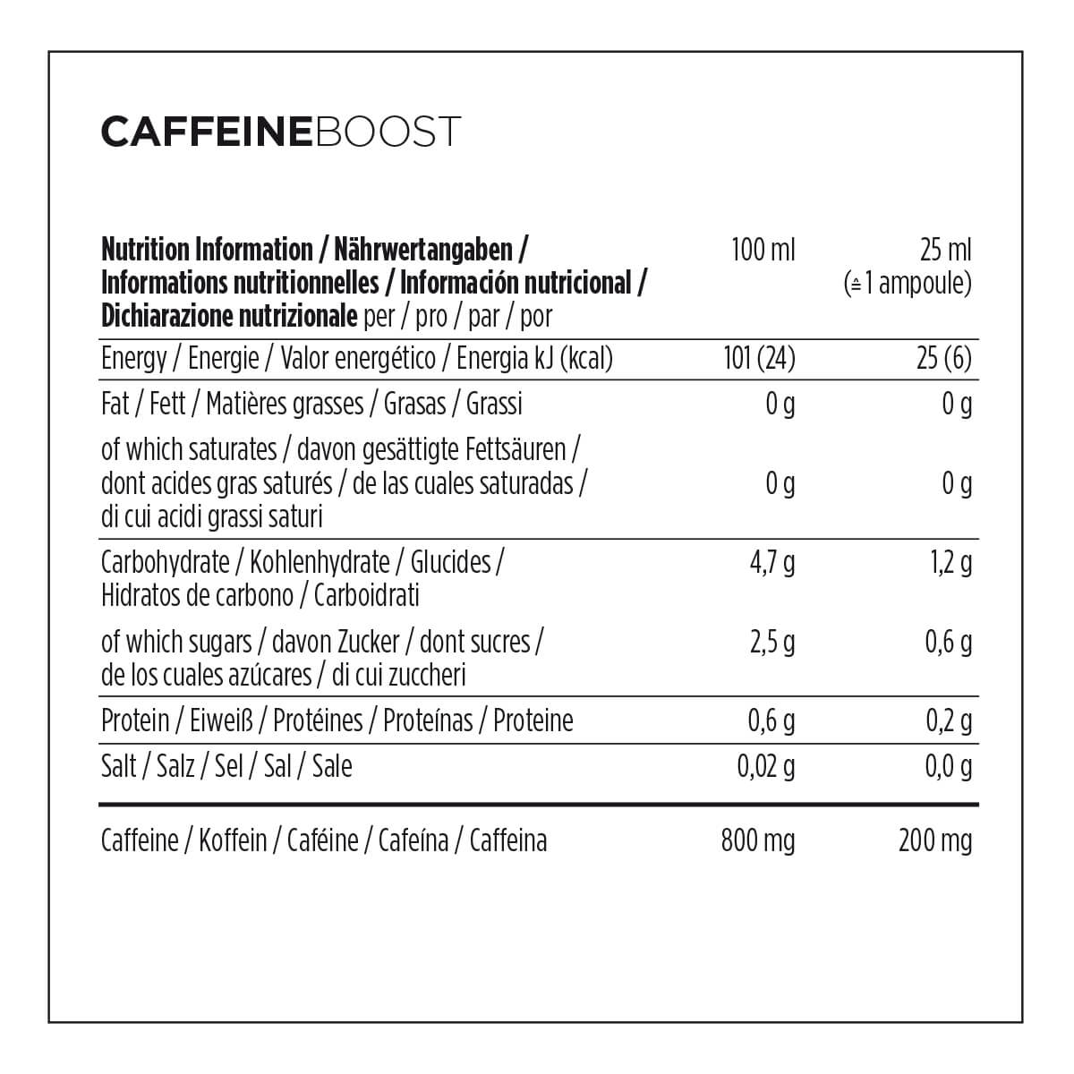 Powerbar Caffeine Boost
